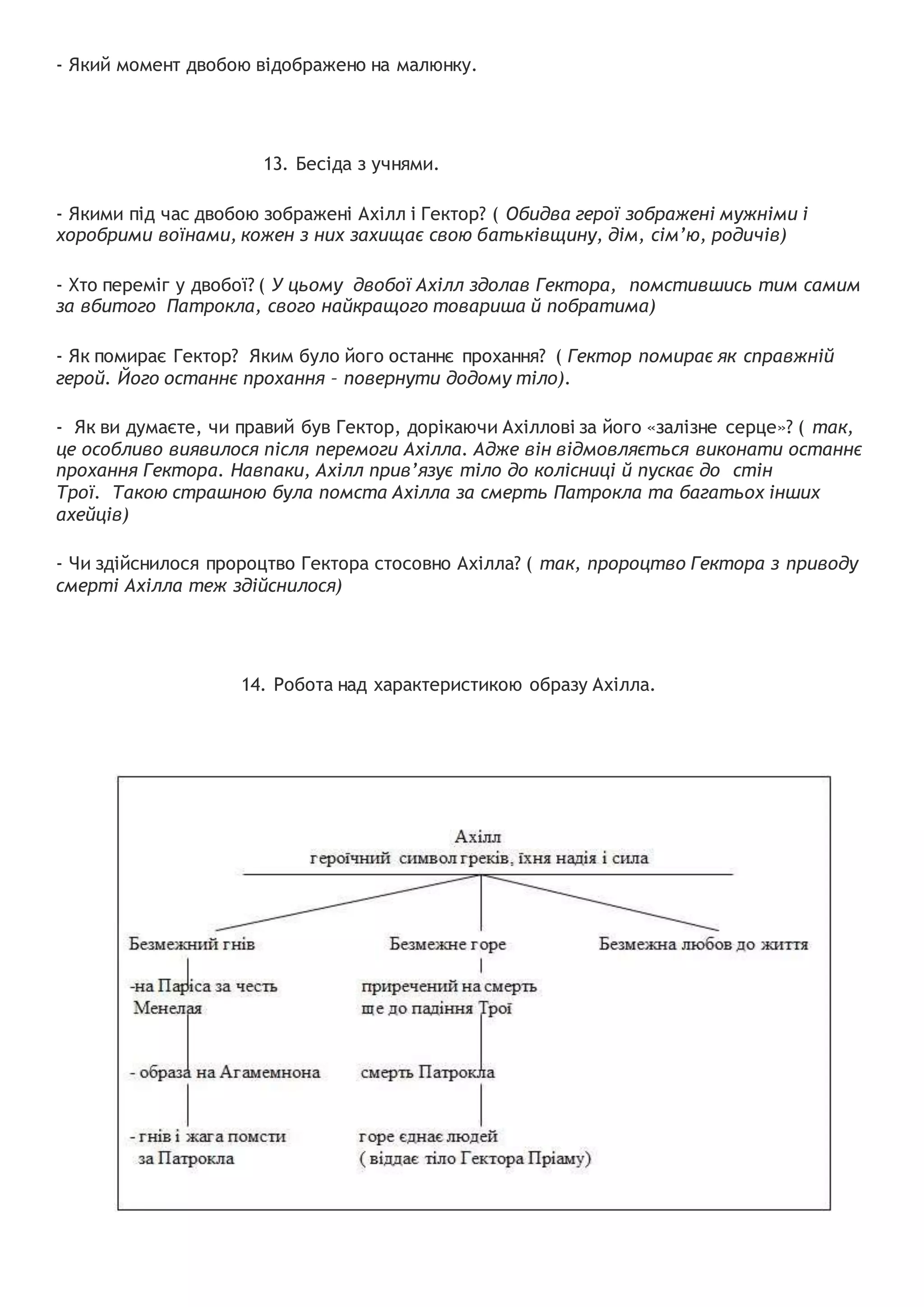 - Який момент двобою відображено на малюнку.
13. Бесіда з учнями.
- Якими під час двобою зображені Ахілл і Гектор? ( Обидва герої зображені мужніми і
хоробрими воїнами, кожен з них захищає свою батьківщину, дім, сім’ю, родичів)
- Хто переміг у двобої? ( У цьому двобої Ахілл здолав Гектора, помстившись тим самим
за вбитого Патрокла, свого найкращого товариша й побратима)
- Як помирає Гектор? Яким було його останнє прохання? ( Гектор помирає як справжній
герой. Його останнє прохання – повернути додому тіло).
- Як ви думаєте, чи правий був Гектор, дорікаючи Ахіллові за його «залізне серце»? ( так,
це особливо виявилося після перемоги Ахілла. Адже він відмовляється виконати останнє
прохання Гектора. Навпаки, Ахілл прив’язує тіло до колісниці й пускає до стін
Трої. Такою страшною була помста Ахілла за смерть Патрокла та багатьох інших
ахейців)
- Чи здійснилося пророцтво Гектора стосовно Ахілла? ( так, пророцтво Гектора з приводу
смерті Ахілла теж здійснилося)
14. Робота над характеристикою образу Ахілла.
 