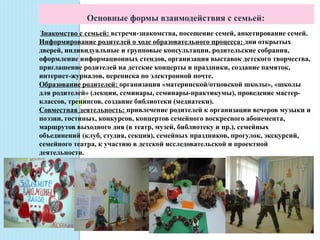       Знакомство с семьей: встречи-знакомства, посещение семей, анкетирование семей. 
Информирование родителей о ходе образовательного процесса: дни открытых 
дверей, индивидуальные и групповые консультации, родительские собрания, 
оформление информационных стендов, организация выставок детского творчества, 
приглашение родителей на детские концерты и праздники, создание памяток, 
интернет-журналов, переписка по электронной почте. 
Образование родителей: организация «материнской/отцовской школы», «школы 
для родителей» (лекции, семинары, семинары-практикумы), проведение мастер-
классов, тренингов, создание библиотеки (медиатеки). 
Совместная деятельность: привлечение родителей к организации вечеров музыки и 
поэзии, гостиных, конкурсов, концертов семейного воскресного абонемента, 
маршрутов выходного дня (в театр, музей, библиотеку и пр.), семейных 
объединений (клуб, студия, секция), семейных праздников, прогулок, экскурсий, 
семейного театра, к участию в детской исследовательской и проектной 
деятельности.
Основные формы взаимодействия с семьей: 
 