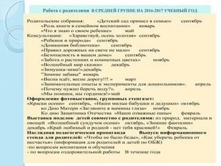 Работа с родителями В СРЕДНЕЙ ГРУППЕ НА 2016-2017 УЧЕБНЫЙ ГОД
Родительские собрания:  «Детский сад пришел в семью»  сентябрь 
  «Роль книги в семейном воспитании»  январь 
  «Что я знаю о своем ребенке»  май 
Консультации:  «Здравствуй, осень золотая»  сентябрь 
  «Ребенок и природа»  сентябрь 
  «Домашняя библиотека»  сентябрь 
  «Правил дорожных на свете не мало»  сентябрь 
  «Безопасность в вашем доме»  сентябрь 
  «Забота о растениях и комнатных цветах»  ноябрь 
  «Волшебный мир сказки»  декабрь 
  «Зимушка-зима!» декабрь 
  "Зимние забавы"  январь 
  «Весна идёт, весне дорогу!!! »  март 
  «Занимательные опыты и эксперименты для дошкольников».  апрель 
  «Почему нужно беречь воду?».  апрель 
  «Мы помним, мы гордимся!» май
Оформление фотовыставок, групповых стенгазет: 
«Краски осени»  сентябрь,  «Наши милые бабушки и дедушки»  октябрь 
  ко Дню Матери «Загляните в мамины глаза»  ноябрь 
  Ко дню Защитника Отечества  «Наши отважные папы»  февраль 
Выставка поделок  детей совместно с родителями: из природ.  материала и 
овощей  «Волшебный сундучок осени»  октябрь, «Зимние фантазии» 
декабрь «Край любимый и родной - нет тебя красивей!»  Февраль 
Наглядная педагогическая пропаганда  Выпуск информационного 
стенда для родителей: «Чтобы не было беды», «Как уберечь ребенка от 
несчастья» (информация для родителей и детей по ОБЖ) 
-по вопросам воспитания и обучения 
- по вопросам оздоровительной работы  В течение года 
 