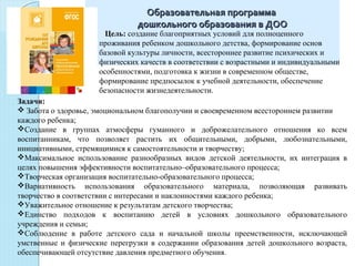 Образовательная программаОбразовательная программа
дошкольного образования в ДООдошкольного образования в ДОО
Цель: создание благоприятных условий для полноценного
проживания ребенком дошкольного детства, формирование основ
базовой культуры личности, всестороннее развитие психических и
физических качеств в соответствии с возрастными и индивидуальными
особенностями, подготовка к жизни в современном обществе,
формирование предпосылок к учебной деятельности, обеспечение
безопасности жизнедеятельности.
Задачи:
 Забота о здоровье, эмоциональном благополучии и своевременном всестороннем развитии
каждого ребенка;
Создание в группах атмосферы гуманного и доброжелательного отношения ко всем
воспитанникам, что позволяет растить их общительными, добрыми, любознательными,
инициативными, стремящимися к самостоятельности и творчеству;
Максимальное использование разнообразных видов детской деятельности, их интеграция в
целях повышения эффективности воспитательно–образовательного процесса;
Творческая организация воспитательно-образовательного процесса;
Вариативность использования образовательного материала, позволяющая развивать
творчество в соответствии с интересами и наклонностями каждого ребенка;
Уважительное отношение к результатам детского творчества;
Единство подходов к воспитанию детей в условиях дошкольного образовательного
учреждения и семьи;
Соблюдение в работе детского сада и начальной школы преемственности, исключающей
умственные и физические перегрузки в содержании образования детей дошкольного возраста,
обеспечивающей отсутствие давления предметного обучения.
 