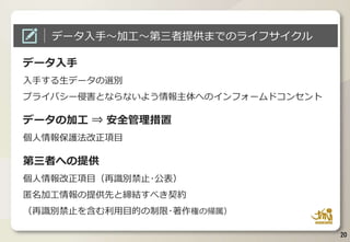 データ入手
入手する生データの選別
プライバシー侵害とならないよう情報主体へのインフォームドコンセント
データの加工 ⇒ 安全管理措置
個人情報保護法改正項目
第三者への提供
個人情報改正項目（再識別禁止･公表）
匿名加工情報の提供先と締結すべき契約
（再識別禁止を含む利用目的の制限･著作権の帰属）
20
データ入手～加工～第三者提供までのライフサイクル
 