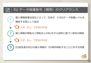 個人情報保護法改正によって、日本が、十分なデータ保護レベルを
確保する国として認定
１が、もし、できなければ
個人情報の移転元と移転先とのEUモデル契約に基づく契約の締結
２が、もし、できなければ
EU居住者が自己の個人情報が、EU域外移転することに対する同意
26
EU データ保護指令（規則）のクリアランス
1
2
3
 