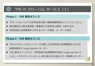 Phase 1 TMI 東京オフィス
 グローバルレベルでの世界各国の個人情報保護規制をイニシャル･レビュー
 要注意国及び要注意規制（事業遂行に致命的な規制）の絞り込み
 世界各国の法律事務所に対するリサーチ事項、オーダーの特定
Phase 2 TMI 東京オフィス
 TMI のグローバルネットワークを通じた世界各国の法律事務所に対する
調査依頼及び Legal opinion オーダー
 TMI 東京オフィスから、世界各国の法律事務所作成の Legal opinion の
レビュー･クオリティコントロール、修正指示及び追加リサーチ事項のオーダー
27
TMI の グローバル･サービス（１）
 