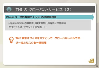 28
Phase 3 世界各国の Local の法律事務所
Legal opinion の最終版（確定意見）の取得及び規制の
クリアランス･アクションのサポート
TMI 東京オフィスをハブとして、グローバルレベルでの
リーガルリスクを一括管理
TMI の グローバル･サービス（２）
 