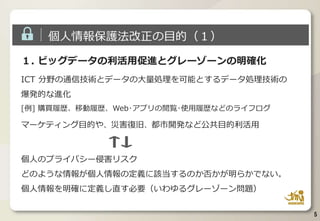１. ビッグデータの利活用促進とグレーゾーンの明確化
ICT 分野の通信技術とデータの大量処理を可能とするデータ処理技術の
爆発的な進化
[例] 購買履歴、移動履歴、Web･アプリの閲覧･使用履歴などのライフログ
マーケティング目的や、災害復旧、都市開発など公共目的利活用
個人のプライバシー侵害リスク
どのような情報が個人情報の定義に該当するのか否かが明らかでない。
個人情報を明確に定義し直す必要（いわゆるグレーゾーン問題）
5
個人情報保護法改正の目的（１）
 