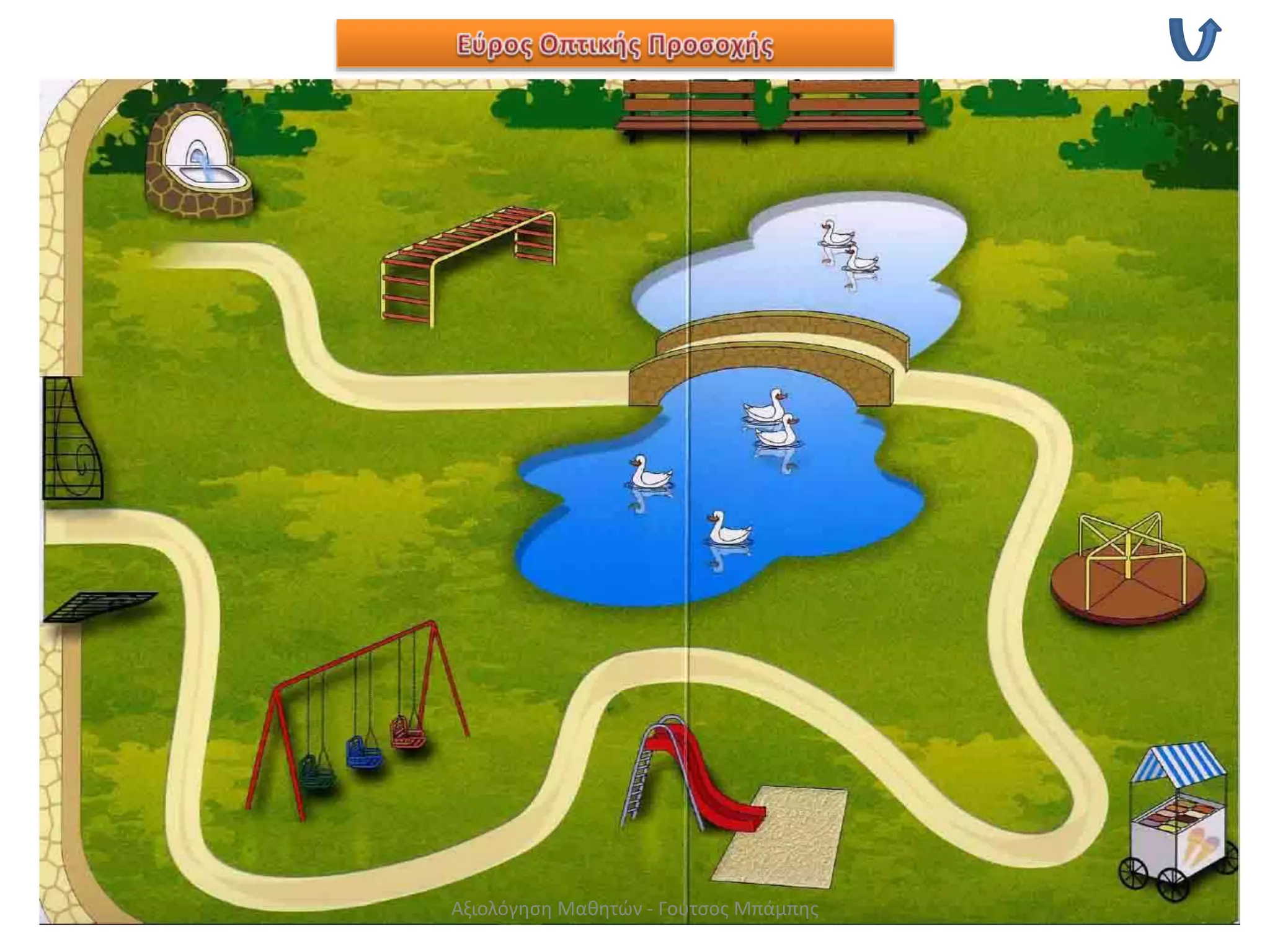 Αξιολόγηση Μαθητών - Γούτσος Μπάμπης
 