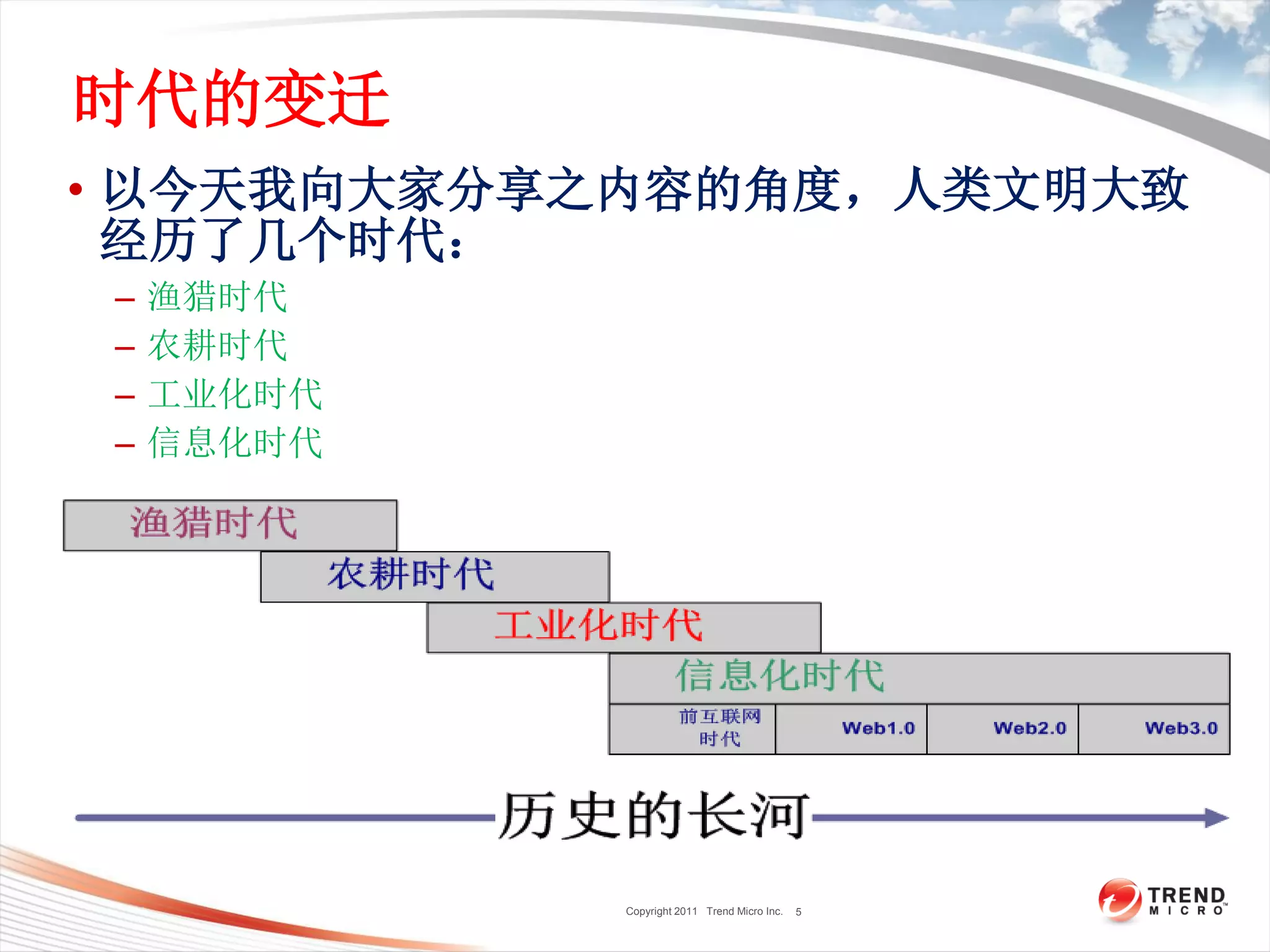 Copyright 2011 Trend Micro Inc.
时代的变迁
• 以今天我向大家分享之内容的角度，人类文明大致
经历了几个时代：
– 渔猎时代
– 农耕时代
– 工业化时代
– 信息化时代
5
 