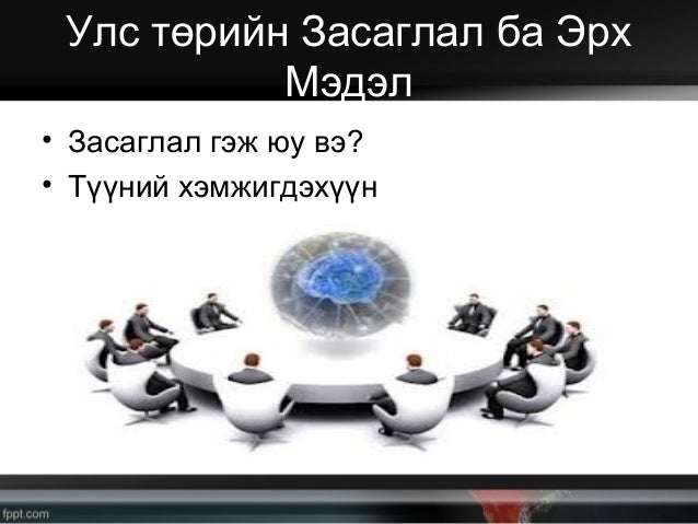 Улс төрийн тухай ойлголт