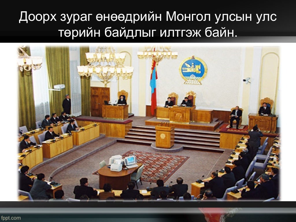 Улс төрийн тухай ойлголт
