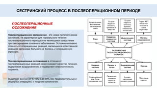 СЕСТРИНСКИЙ ПРОЦЕСС В ПОСЛЕОПЕРАЦИОННОМ ПЕРИОДЕ
Послеоперационное осложнение - это новое патологическое
состояние, не характерное для нормального течения
послеоперационного периода и не являющееся следствием
прогрессирования основного заболевания. Осложнения важно
отличать от операционных реакций, являющихся естественной
реакцией организма больного на болезнь и операционную
агрессию.
Послеоперационные осложнения в отличие от
послеоперационных реакций резко снижают качество лечения,
задерживая выздоровление, и подвергают опасности жизнь
пациента.
Выделяют ранние (от 6-10% и до 30% при продолжительных и
обширных операциях) и поздние осложнения.
ПОСЛЕОПЕРАЦИОННЫЕ
ОСЛОЖНЕНИЯ
 