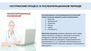 СЕСТРИНСКИЙ ПРОЦЕСС В ПОСЛЕОПЕРАЦИОННОМ ПЕРИОДЕ
ПОСЛЕОПЕРАЦИОННЫЕ
ОСЛОЖНЕНИЯ
В возникновении послеоперационных осложнений
имеют значение каждый из шести компонентов:
1. Больной;
2. Заболевание;
3. Оператор;
4. Метод;
5. Среда;
6. Случайность.
Ургентная патология занимает обширное место среди
общей патологии в хирургии. Несмотря на активное
внедрение в практику новых средств и методов
(антибактериальные препараты, видеолапароскопия,
дренирование и т. д.), проблема послеоперационных
осложнений остается открытой, и процент осложнений не
уменьшается.
 