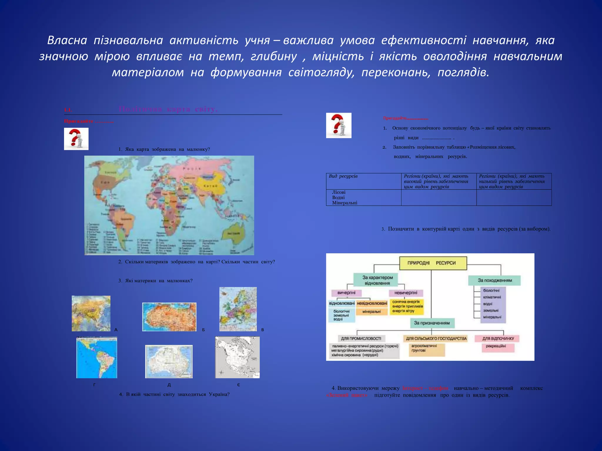 Власна пізнавальна активність учня – важлива умова ефективності навчання, яка
значною мірою впливає на темп, глибину , міцність і якість оволодіння навчальним
матеріалом на формування світогляду, переконань, поглядів.
1.1. Політична карта світу.
Пригадайте ………..
1. Яка карта зображена на малюнку?
2. Скільки материків зображено на карті? Скільки частин світу?
3. Які материки на малюнках?
А Б В
Г Д Є
4. В якій частині світу знаходиться Україна?
Пригадайте…………….
1. Основу економічного потенціалу будь – якої країни світу становлять
різні види ………………….. .
2. Заповніть порівняльну таблицю «Розміщення лісових,
водних, мінеральних ресурсів.
Вид ресурсів Регіони (країни), які мають
високий рівень забезпечення
цим видом ресурсів
Регіони (країни), які мають
низький рівень забезпечення
цим видом ресурсів
Лісові
Водні
Мінеральні
3. Позначити в контурній карті один з видів ресурсів (за вибором).
4. Використовуючи мережу Інтернет – телефон, навчально – методичний комплекс
«Зелений пакет» підготуйте повідомлення про один із видів ресурсів.
 