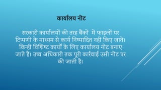 कायालय नोट
सरकारी‍कायालयों‍की‍तरह‍बैंकों‍‍में‍फाइलों‍पर‍
दट‍प्पणी‍के ‍माध्यम‍से‍कायव‍तन‍ष्‍ट‍पादद‍त‍नहीं‍तक‍ए‍जाते।
तक‍न्‍हीं‍तव‍शि‍ष्‍ट‍ट‍कायों‍के ‍भल‍ए‍कायालय‍नोट‍बनाए‍
जाते‍हैं।‍उच्च‍अक्षध‍कारी‍तक‍पूरी‍कारववाई‍उसी‍नोट‍पर‍
की‍जाती‍है।
 