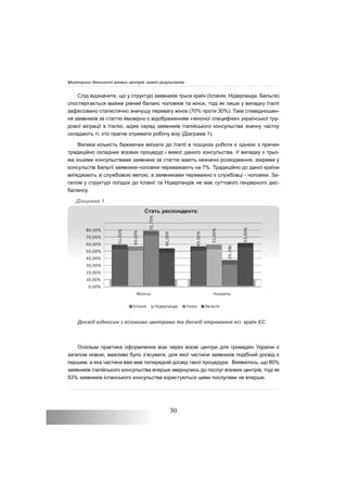 30
Слід відзначити, що у структурі заявників трьох країн (Іспанія, Нідерланди, Бельгія)
спостерігається майже рівний баланс чоловіків та жінок, тоді як лише у випадку Італії
зафіксовано статистично значущу перевагу жінок (70% проти 30%). Таке співвідношен-
ня заявників за статтю ймовірно є відображенням «жіночої специфіки» української тру-
дової міграції в Італію, адже серед заявників італійського консульства значну частку
складають ті, хто прагне отримати робочу візу (Діаграма 1).
Велика кількість бажаючих виїхати до Італії в пошуках роботи є однією з причин
традиційно складних візових процедур і вимог даного консульства. У випадку з трьо-
уамеркоз,яннеждохзорінчанзеньтюамюттатсазикинвяазимавтсьлуснокимишніам
консульстві Бельгії заявники-чоловіки переважають на 7%. Традиційно до даної країни
виїжджають зі службовою метою, а заявниками переважно є службовці - чоловіки. За-
галом у структурі поїздок до Іспанії та Нідерландів не має суттєвого гендерного дис-
балансу.
Діаграма 1
Досвід відносин з візовими центрами та досвід отримання віз країн ЄС.
Оскільки практика оформлення візи через візові центри для громадян України є
загалом новою, важливо було з’ясувати, для якої частини заявників подібний досвід є
першим, а яка частина вже має попередній досвід такої процедури. Виявилось, що 80%
заявників італійського консульства вперше звернулись до послуг візових центрів, тоді як
53% заявників іспанського консульства користуються цими послугами не вперше.
60,00%
70,00%
80,00%
51,00%
49,00%
49,00%
51,00%
70,70%
%
46,20%
53,80%
:
0,00%
10,00%
20,00%
30,00%
40,00%
50,00%
29,30
Моніторинг діяльності візових центрів: аналіз результатів
 