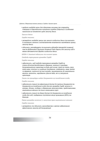 54
• зробити необхідні кроки для підготовки висновку про операційну
співпрацю із Європейською поліційною службою (Європол) із особливим
наголосом на положеннях щодо захисту даних.
Захист даних
Сербія повинна:
• затвердити необхідні закони про захист особистих даних та виконати
їх положення, включно із встановленням незалежного наглядового органу
захисту даних;
• підписати, ратифікувати та виконати відповідні міжнародні конвенції,
такі як Додатковий Протокол Конвенції Ради Європи для захисту осіб в
межах автоматичної обробки особистих даних.
БЛОК 4: Зовнішні відносини та основні права
Свобода пересування громадян Сербії
Сербія повинна:
• забезпечити, щоб свобода пересування громадян Сербії не
стала об’єктом безпідставних обмежень, включно із заходами
дискримінаційного характеру на будь-якій основі, такій як стать, раса,
колір шкіри, етнічне чи соціальне походження, спадковість, мова, релігія
чи вірування, політичні та інші погляди, приналежність до національних
меншин, власність, народження, фізичні вади, вік чи сексуальна
орієнтація.
Умови та процедури видачі документів на посвідчення особи
Сербія повинна:
• забезпечити повний та ефективний доступ до проїзних документів та
документів на посвідчення особи для всіх громадян Сербії, включно із
жінками, дітьми, особами з обмеженими можливостями, представниками
національних меншин та інших незахищених груп;
• забезпечити повний та дієвий доступ до документів на посвідчення
особи для осіб, позбавлених постійного місця проживання (IDPs) та
біженців.
Права громадян включно із захистом прав національних меншин
Сербія повинна:
• затвердити та підсилити законодавство з метою забезпечення
ефективного захисту від дискримінації;
Додаток: Лібералізація візового режиму із Сербією: дорожня карта
 