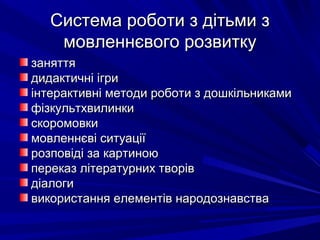 Система роботи з дітьми зСистема роботи з дітьми з
мовленнєвого розвиткумовленнєвого розвитку
заняттязаняття
дидактичні ігридидактичні ігри
інтерактивні методи роботи з дошкільникамиінтерактивні методи роботи з дошкільниками
фізкультхвилинкифізкультхвилинки
скоромовкискоромовки
мовленнєві ситуаціїмовленнєві ситуації
розповіді за картиноюрозповіді за картиною
переказ літературних творівпереказ літературних творів
діалогидіалоги
використання елементів народознавствавикористання елементів народознавства
 