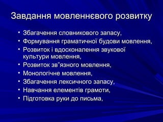 Завдання мовленнєвого розвиткуЗавдання мовленнєвого розвитку
• Збагачення словникового запасу,Збагачення словникового запасу,
• Формування граматичної будови мовлення,Формування граматичної будови мовлення,
• Розвиток і вдосконалення звуковоїРозвиток і вдосконалення звукової
культури мовлення,культури мовлення,
• Розвиток зв”язного мовлення,Розвиток зв”язного мовлення,
• Монологічне мовлення,Монологічне мовлення,
• Збагачення лексичного запасу,Збагачення лексичного запасу,
• Навчання елементів грамоти,Навчання елементів грамоти,
• Підготовка руки до письма,Підготовка руки до письма,
 