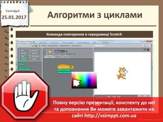 Урок 22 для 4 класу - Алгоритми з циклами