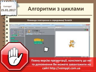 Урок 22 для 4 класу - Алгоритми з циклами