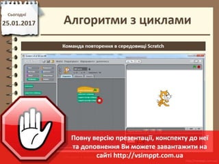 Урок 22 для 4 класу - Алгоритми з циклами