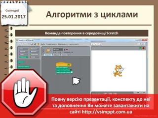 Урок 22 для 4 класу - Алгоритми з циклами