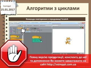 Урок 22 для 4 класу - Алгоритми з циклами