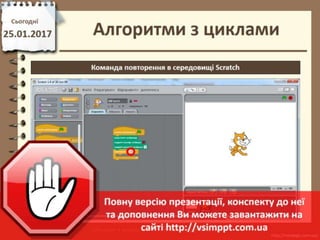 Урок 22 для 4 класу - Алгоритми з циклами
