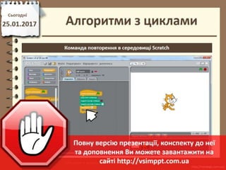 Урок 22 для 4 класу - Алгоритми з циклами