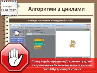 Урок 22 для 4 класу - Алгоритми з циклами
