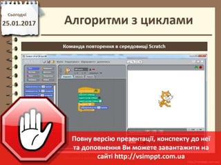 Урок 22 для 4 класу - Алгоритми з циклами