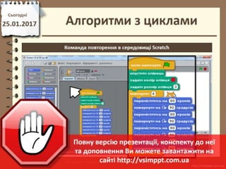 Урок 22 для 4 класу - Алгоритми з циклами