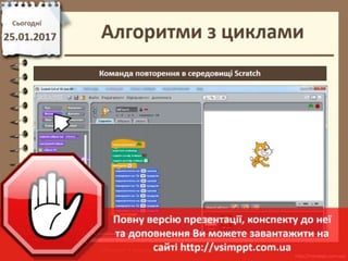 Урок 22 для 4 класу - Алгоритми з циклами