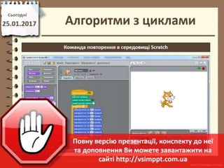 Урок 22 для 4 класу - Алгоритми з циклами