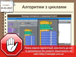 Урок 22 для 4 класу - Алгоритми з циклами