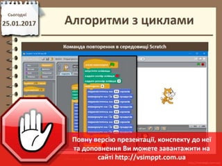 Урок 22 для 4 класу - Алгоритми з циклами