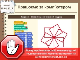 Урок 22 для 4 класу - Алгоритми з циклами