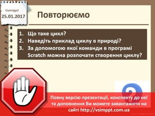 Урок 22 для 4 класу - Алгоритми з циклами