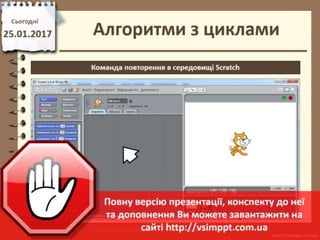 Урок 22 для 4 класу - Алгоритми з циклами
