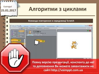 Урок 22 для 4 класу - Алгоритми з циклами