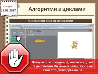 Урок 22 для 4 класу - Алгоритми з циклами