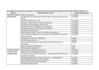 план работы по поликультурному и художественно | PPT