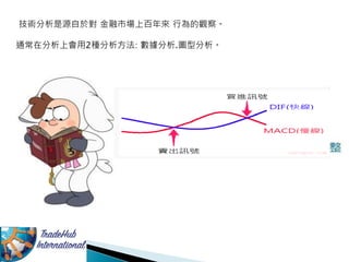 技術分析是源自於對 金融市場上百年來 行為的觀察。
通常在分析上會用2種分析方法: 數據分析.圖型分析。
 