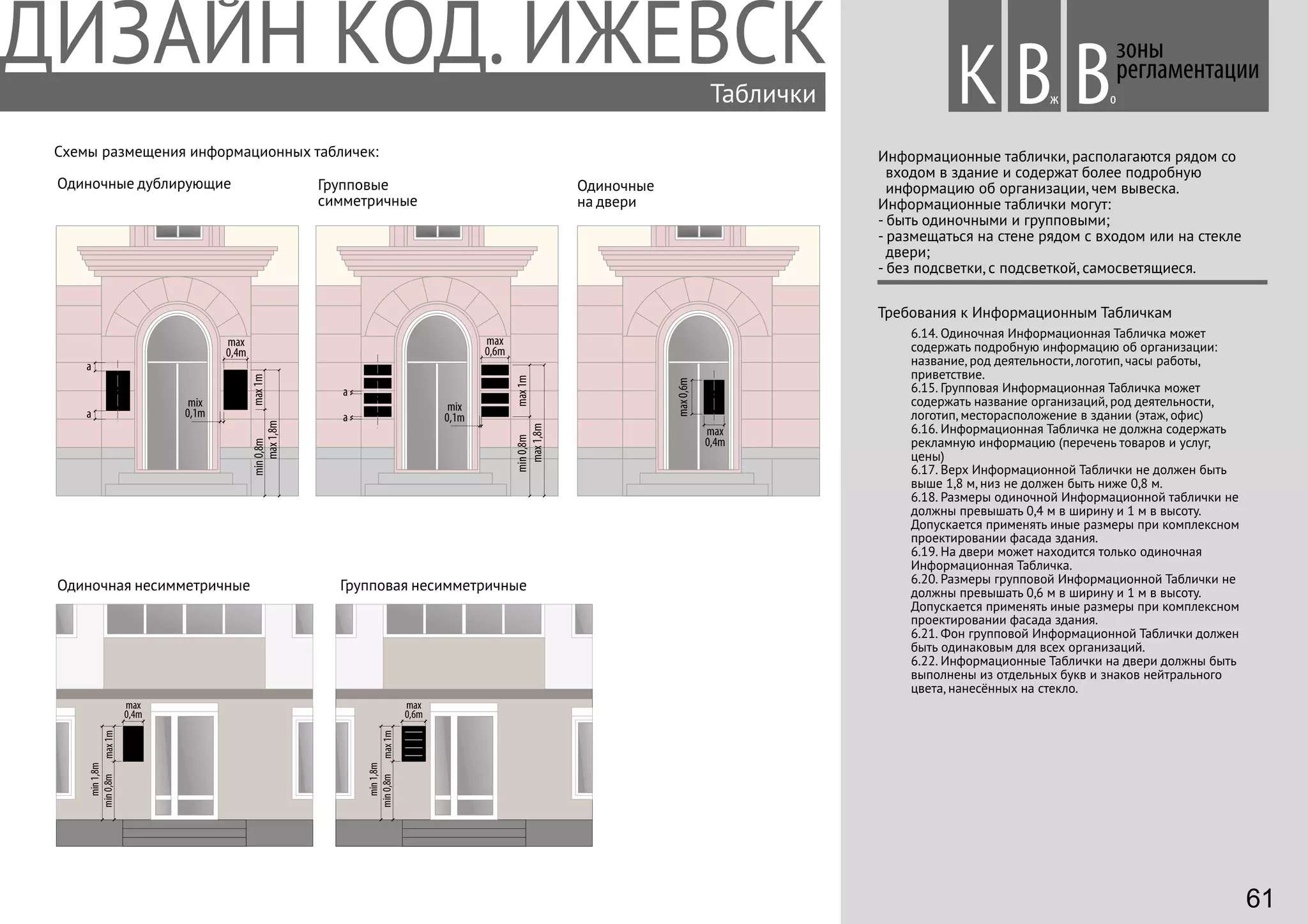 Таблички
6.14. Одиночная Информационная Табличка может
содержать подробную информацию об организации:
название, род деятельности, логотип, часы работы,
приветствие.
6.15. Групповая Информационная Табличка может
содержать название организаций, род деятельности,
логотип, месторасположение в здании (этаж, офис)
6.16. Информационная Табличка не должна содержать
рекламную информацию (перечень товаров и услуг,
цены)
6.17. Верх Информационной Таблички не должен быть
выше 1,8 м, низ не должен быть ниже 0,8 м.
6.18. Размеры одиночной Информационной таблички не
должны превышать 0,4 м в ширину и 1 м в высоту.
Допускается применять иные размеры при комплексном
проектировании фасада здания.
6.19. На двери может находится только одиночная
Информационная Табличка.
6.20. Размеры групповой Информационной Таблички не
должны превышать 0,6 м в ширину и 1 м в высоту.
Допускается применять иные размеры при комплексном
проектировании фасада здания.
6.21. Фон групповой Информационной Таблички должен
быть одинаковым для всех организаций.
6.22. Информационные Таблички на двери должны быть
выполнены из отдельных букв и знаков нейтрального
цвета, нанесённых на стекло.
Требования к Информационным Табличкам
Информационные таблички, располагаются рядом со
входом в здание и содержат более подробную
информацию об организации, чем вывеска.
Информационные таблички могут:
- быть одиночными и групповыми;
- размещаться на стене рядом с входом или на стекле
двери;
- без подсветки, с подсветкой, самосветящиеся.
зоны
регламентации
Вж оВ
Схемы размещения информационных табличек:
Одиночные дублирующие Групповые
симметричные
Одиночные
на двери
Одиночная несимметричные Групповая несимметричные
max1m
max1,8m
max
0,4m
max
0,6m
max1m
max1,8m
max
0,4m
max0,6m
а
а
mix
0,1m а
а
min0,8m
min0,8m
mix
0,1m
max
0,4m
max1mmin0,8m
min1,8m
max
0,6m
max1mmin0,8m
min1,8m
К
61
 