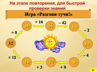 Игра «Разгони тучи!»
32
+ 8
+ 12
+ 3 + 9
– 4
– 2
– 42+ 16
40
20 17 8
12
1456
На этапе повторения, для быстрой
проверки знаний
 