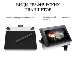 Виды графических планшетов | PPT