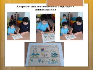 Алгоритмы схем по ознакомлению с окр.миром и
основам экологии
 