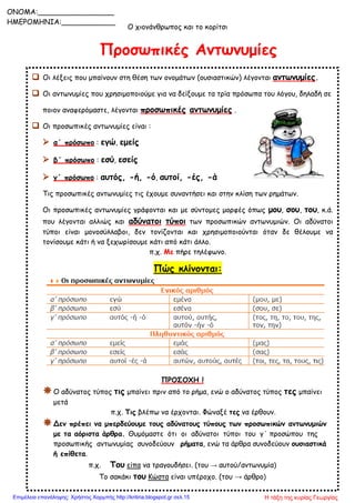 Ο χιονάνθρωπος και το κορίτσι
Προσωπικές Αντωνυμίες
 Οι λέξεις που μπαίνουν στη θέση των ονομάτων (ουσιαστικών) λέγονται αντωνυμίες.
 Οι αντωνυμίες που χρησιμοποιούμε για να δείξουμε τα τρία πρόσωπα του λόγου, δηλαδή σε
ποιον αναφερόμαστε, λέγονται προσωπικές αντωνυμίες .
 Οι προσωπικές αντωνυμίες είναι :
 α΄ πρόσωπο : εγώ, εμείς
 β΄ πρόσωπο : εσύ, εσείς
 γ΄ πρόσωπο : αυτός, -ή, -ό, αυτοί, -ές, -ά
Τις προσωπικές αντωνυμίες τις έχουμε συναντήσει και στην κλίση των ρημάτων.
Οι προσωπικές αντωνυμίες γράφονται και με σύντομες μορφές όπως μου, σου, του, κ.ά.
που λέγονται αλλιώς και αδύνατοι τύποι των προσωπικών αντωνυμιών. Οι αδύνατοι
τύποι είναι μονοσύλλαβοι, δεν τονίζονται και χρησιμοποιούνται όταν δε θέλουμε να
τονίσουμε κάτι ή να ξεχωρίσουμε κάτι από κάτι άλλο.
π.χ. Με πήρε τηλέφωνο.
Πώς κλίνονται:
ΠΡΟΣΟΧΗ !
Ο αδύνατος τύπος τις μπαίνει πριν από το ρήμα, ενώ ο αδύνατος τύπος τες μπαίνει
μετά
π.χ. Τις βλέπω να έρχονται. Φώναξέ τες να έρθουν.
Δεν πρέπει να μπερδεύουμε τους αδύνατους τύπους των προσωπικών αντωνυμιών
με τα αόριστα άρθρα. Θυμόμαστε ότι οι αδύνατοι τύποι του γ΄ προσώπου της
προσωπικής αντωνυμίας συνοδεύουν ρήματα, ενώ τα άρθρα συνοδεύουν ουσιαστικά
ή επίθετα.
π.χ. Του είπα να τραγουδήσει. (του → αυτού/αντωνυμία)
Το σακάκι του Κώστα είναι υπέροχο. (του → άρθρο)
ONOMA:_________________
ΗΜΕΡΟΜΗΝΙΑ:____________
Η τάξη της κυρίας ΓεωργίαςΕπιμέλεια επανάληψης: Χρήστος Χαρμπής http://kritiria.blogspot.gr σελ.15
 