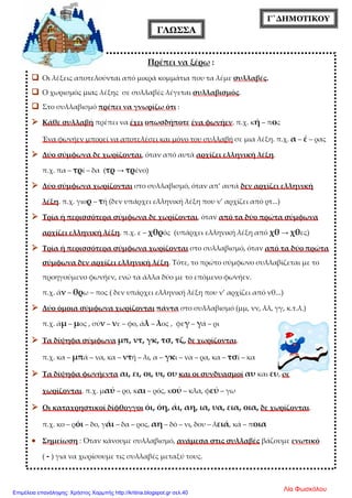 Γ΄ΔΗΜΟΤΙΚΟΥ
ΓΛΩΣΣΑ
Πρέπει να ξέρω :
 Οι λέξεις αποτελούνται από μικρά κομμάτια που τα λέμε συλλαβές.
 Ο χωρισμός μιας λέξης σε συλλαβές λέγεται συλλαβισμός.
 Στο συλλαβισμό πρέπει να γνωρίζω ότι :
 Κάθε συλλαβή πρέπει να έχει οπωσδήποτε ένα φωνήεν. π.χ. κή – πος
Ένα φωνήεν μπορεί να αποτελέσει και μόνο του συλλαβή σε μια λέξη. π.χ. α – έ – ρας
 Δύο σύμφωνα δε χωρίζονται, όταν από αυτά αρχίζει ελληνική λέξη.
π.χ. πα – τρί – δα (τρ → τρένο)
 Δύο σύμφωνα χωρίζονται στο συλλαβισμό, όταν απ’ αυτά δεν αρχίζει ελληνική
λέξη. π.χ. γιορ – τή (δεν υπάρχει ελληνική λέξη που ν’ αρχίζει από ρτ...)
 Τρία ή περισσότερα σύμφωνα δε χωρίζονται, όταν από τα δύο πρώτα σύμφωνα
αρχίζει ελληνική λέξη. π.χ. ε – χθρός (υπάρχει ελληνική λέξη από χθ → χθες)
 Τρία ή περισσότερα σύμφωνα χωρίζονται στο συλλαβισμό, όταν από τα δύο πρώτα
σύμφωνα δεν αρχίζει ελληνική λέξη. Τότε, το πρώτο σύμφωνο συλλαβίζεται με το
προηγούμενο φωνήεν, ενώ τα άλλα δύο με το επόμενο φωνήεν.
π.χ. άν – θρω – πος ( δεν υπάρχει ελληνική λέξη που ν’ αρχίζει από νθ...)
 Δύο όμοια σύμφωνα χωρίζονται πάντα στο συλλαβισμό (μμ, νν, λλ, γγ, κ.τ.λ.)
π.χ. άμ – μος , σύν – νε – φο, άλ – λος , φεγ – γά – ρι
 Τα δίψηφα σύμφωνα μπ, ντ, γκ, τσ, τζ, δε χωρίζονται.
π.χ. κα – μπά – να, κα – ντή – λι, α – γκι – να – ρα, κα – τσί – κα
 Τα δίψηφα φωνήεντα αι, ει, οι, υι, ου και οι συνδυασμοί αυ και ευ, δε
χωρίζονται. π.χ. μαύ – ρο, και – ρός, κού – κλα, φεύ – γω
 Οι καταχρηστικοί δίφθογγοι όι, όη, άι, αη, ια, υα, εια, οια, δε χωρίζονται.
π.χ. κο – ρόι – δο, γάι – δα – ρος, αη – δό – νι, δου – λειά, κά – ποια
• Σημείωση : Όταν κάνουμε συλλαβισμό, ανάμεσα στις συλλαβές βάζουμε ενωτικό
( - ) για να χωρίσουμε τις συλλαβές μεταξύ τους.
Λία ΦωσκόλουΕπιμέλεια επανάληψης: Χρήστος Χαρμπής http://kritiria.blogspot.gr σελ.40
 