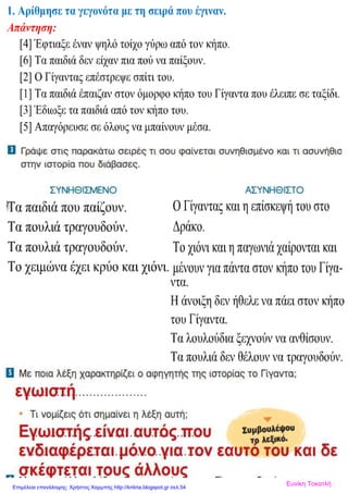 Ευνίκη ΤοκατλήΕπιμέλεια επανάληψης: Χρήστος Χαρμπής http://kritiria.blogspot.gr σελ.54
 