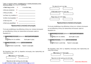 Γράφω τις παρακάτω φράσεις, αντικαθιστώντας τις κτητικές αντωνυμίες με τους
αδύνατους τύπους τους, όπως στο παράδειγμα :
το δικό τους σκυλάκι  το σκυλάκι τους
η δική μου οικογένεια  _________________________
ο δικός μου φίλος  _________________________
των δικών της τετραδίων  _________________________
τις δικές τους ζωγραφιές  _________________________
το δικό σας σπίτι  _________________________
οι δικοί μας μαρκαδόροι  _________________________
Προσωπική ή κτητική αντωνυμία;
Για να μην μπερδεύουμε τους αδύνατους τύπους των κτητικών αντωνυμιών
με τους αδύνατους τύπους των προσωπικών αντωνυμιών, αρκεί να
θυμόμαστε ότι
Οι προσωπικές αντωνυμίες βρίσκονται πριν ή μετά από ρήματα.
Του είπα την αλήθεια. Δώσε μου τη γόμα.
Οι κτητικές αντωνυμίες μπαίνουν μετά τα ουσιαστικά.
Έσπασα το ρολόι του. Έχασα τη γόμα μου.
Να ξεχωρίσεις ποιες από τις παρακάτω αντωνυμίες είναι προσωπικές και
ποιες είναι κτητικές.
Μου έφερες την τσάντα μου;
Του είπα να πάει αμέσως στο σπίτι του.
Πες του κάτι για το γιο του.
Η Βιβή σού στέλνει τις ευχές της.
Τους πήγες στο σπίτι τους;
Προσωπική ή κτητική αντωνυμία;
Για να μην μπερδεύουμε τους αδύνατους τύπους των κτητικών αντωνυμιών
με τους αδύνατους τύπους των προσωπικών αντωνυμιών, αρκεί να
θυμόμαστε ότι
Οι προσωπικές αντωνυμίες βρίσκονται πριν ή μετά από ρήματα.
Του είπα την αλήθεια. Δώσε μου τη γόμα.
Οι κτητικές αντωνυμίες μπαίνουν μετά τα ουσιαστικά.
Έσπασα το ρολόι του. Έχασα τη γόμα μου.
Να ξεχωρίσεις ποιες από τις παρακάτω αντωνυμίες είναι προσωπικές και
ποιες είναι κτητικές.
Μου έφερες την τσάντα μου;
Του είπα να πάει αμέσως στο σπίτι του.
Καλεντάκη Αθανασία
Επιμέλεια επανάληψης: Χρήστος Χαρμπής http://kritiria.blogspot.gr σελ.64
 